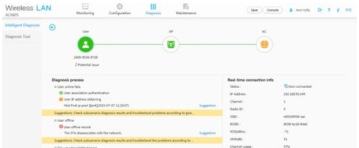 AC自帶的Web 網(wǎng)管智能診斷功能