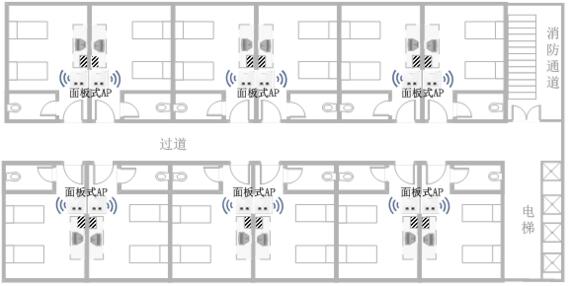 酒店客房無線AP部署