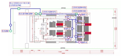 漢能全球首款太陽能動力汽車發(fā)布會現(xiàn)場布局圖