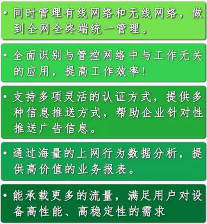 使用上網行為管理設備的優勢