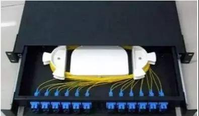 圖解光纜、終端盒、尾纖的接法和光纖各種接口