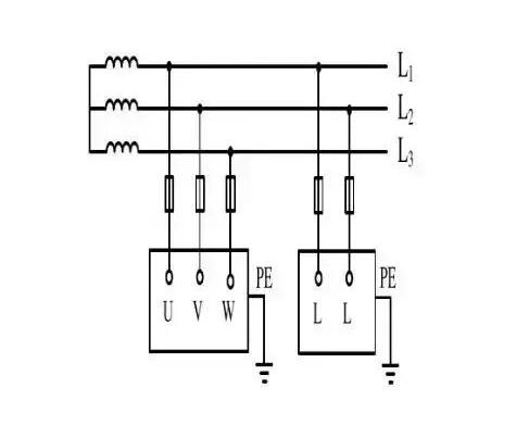 弱電工程中IT系統、TT系統、TN系統分別是什么？各自有什么特點？